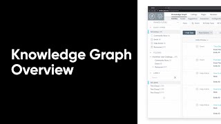 Knowledge Graph Overview [upl. by Durman411]