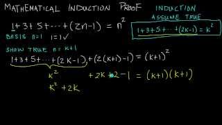 Proof by Mathematical Induction  How to do a Mathematical Induction Proof  Example 2 [upl. by Spenser]