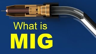 What is MIG Welding GMAW [upl. by Debby]