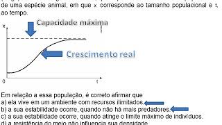 QUESTÃO SOBRE CRESCIMENTO POPULACIONAL  Angelo Vieira [upl. by Eissac]