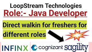 4 Exciting opportunities for freshers  walkinInfinix Cognizant Sagility  Dont miss [upl. by Ragouzis]