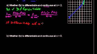 What is the Relationship between Differentiability and Continuity in Functions  Calculus Tips [upl. by Atul493]