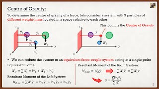 Statics Centroids amp Centers of Gravity  Distributed Loads [upl. by Ordnaxela]