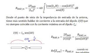 Dipolos   UPV [upl. by Teplitz]