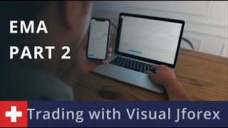 Trading with Visual Jforex EMA Part 2 [upl. by Benia]