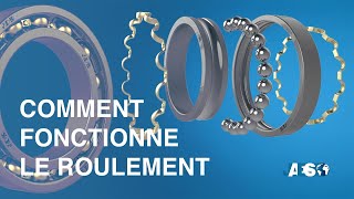 Comment fonctionnent les roulements Les types et la durée de vie [upl. by Machute]