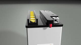 Selecting The Correct Battery Yuasa Battery Basics [upl. by Nehemiah]