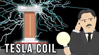 Tesla Coils Holiday Tunes [upl. by Cown]