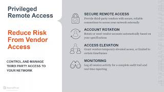 Demo Privileged Remote Access [upl. by Larred]