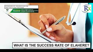 What Is The Success Rate Of Elahere [upl. by Nosinned2]