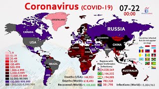 15 Million Coronavirus Cases Worldwide World Map Timelapse [upl. by Henleigh]