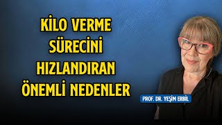 Kilo Verme Kontrolünü Birlikte Yapalım  Kilo Verirken Neler Yapılmalı [upl. by Chas]