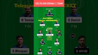 CZE vs GRE dream11 team shorts kdlxcricket czevsgre dream11team [upl. by Ahsenar320]