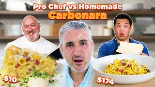 Italian Chef Reacts to Pro Chef vs Homemade Carbonara [upl. by Elbertine]