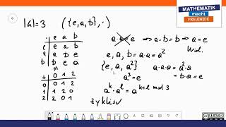 Gruppentafel und weitere Beispiele [upl. by Gunter72]