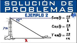 Razones trigonométricas  Solución de problemas Ejemplo 2 [upl. by Acirehs]