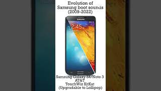 Samsung startup sounds evolution 2009 2015 shorts [upl. by Leribag]