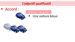 Ladjectif qualificatif 4ap5ap [upl. by Selrhc]