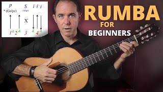 Learn Flamenco Rumba on Guitar Beginner Tutorial [upl. by Anatnahs203]