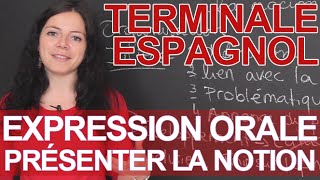 Lépreuve dexpression orale  présenter la notion  Terminale  Espagnol  Les Bons Profs [upl. by Tnairb]