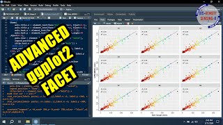 Plot multiple graphs in rstudio using ggplot2 [upl. by Yeldoow989]