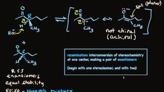 Racemization of Aldehydes and Ketones [upl. by Nomelc]