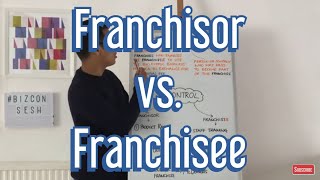 Franchise Franchisor and Franchisee [upl. by Arutak]