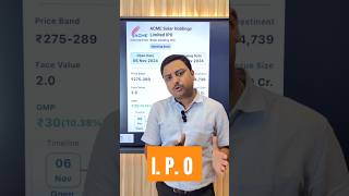 ACME I P O update ipo stockmarket profitvedha share investment [upl. by Pokorny478]