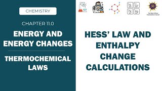 Hess Law and Enthalpy Change Calculations [upl. by Aiello654]