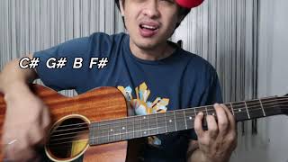 PRINSESA chords power cover song  easy guitar songs for beginners [upl. by Enorahs]