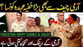 Pakistan Army Pay Scales amp Ranks with Order 2020 [upl. by Liek]