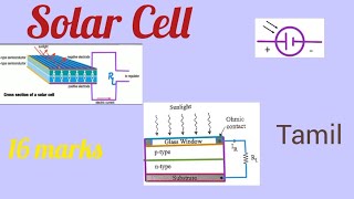 Solar cell Principle Fabrication Symbol Operation Advantages Disadvantages ApplicationsTamil [upl. by Takeo]