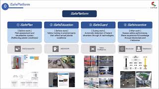 iSafePlatform by ConTILabEng [upl. by Ellinej]