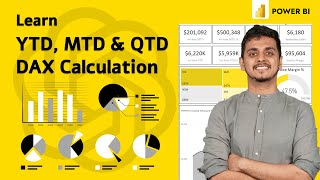 How to Analyze YTD QTD MTD in Power BI with ChatGPT [upl. by Aynod462]