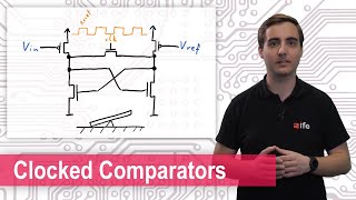 Clocked Comparators [upl. by Theone]