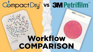 Workflow Comparison CompactDry™ vs Petrifilm™ [upl. by Eillit810]