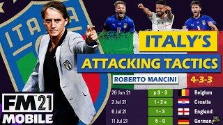 Football Manager 2021 MOBILE  ITALYS TOTAL ATTACKING TACTICS 433 [upl. by Niatsirt314]