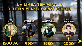 Lintera LINEA TEMPORALE delluniverso di HARRY POTTER spiegata [upl. by Aeret]