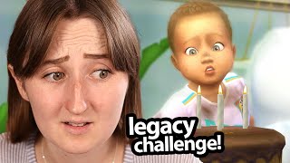 aging up EVERY SIM in my legacy challenge household [upl. by Snahc]