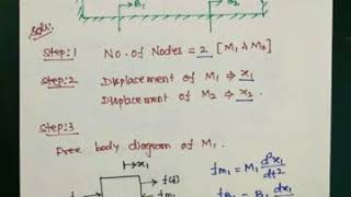 Mechanical system  Transfer Function calculation  Control system in Tamil [upl. by Boggs]