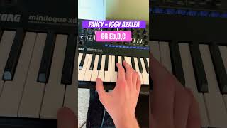 Fancy by Iggy Azalea piano tutorial ￼pianototurial pianonotes iggyazalea [upl. by Halladba]