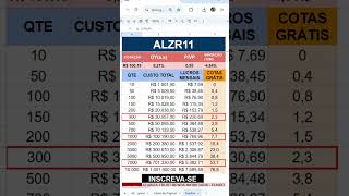 ALZR11  RENDA EXTRA DE R200  R750 E MUITO MAIS aportes começar bolsadevalores [upl. by Kcirdnek140]