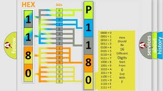 DTC Volkswagen P1180 Short Explanation [upl. by Warila489]