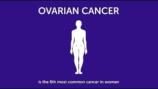 What is Ovarian Cancer 10 things you should know about ovarian cancer  Cancer Research UK [upl. by Sinnoda]