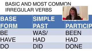 Verbi regolari e irregolari in inglese come si forma il past simple [upl. by Annehcu]