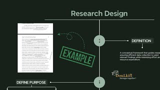 Research Design with Examples [upl. by Asiluy]