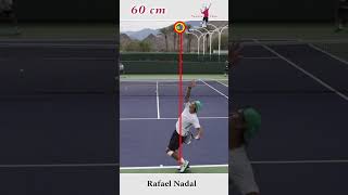 Newton Tênis – Altura ideal para o Toss Rafael Nadal [upl. by Amsed3]