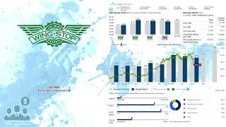 WING Wingstop Q3 2024 Earnings Conference Call [upl. by Oicangi]