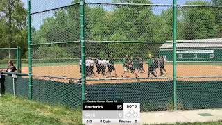 Cecil College vs Frederick  NJCAA Softball  42824 [upl. by Htebazie336]