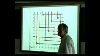 Xavier Gérard Viennot Combinatorial operators and quadratic algebras [upl. by Fonz]